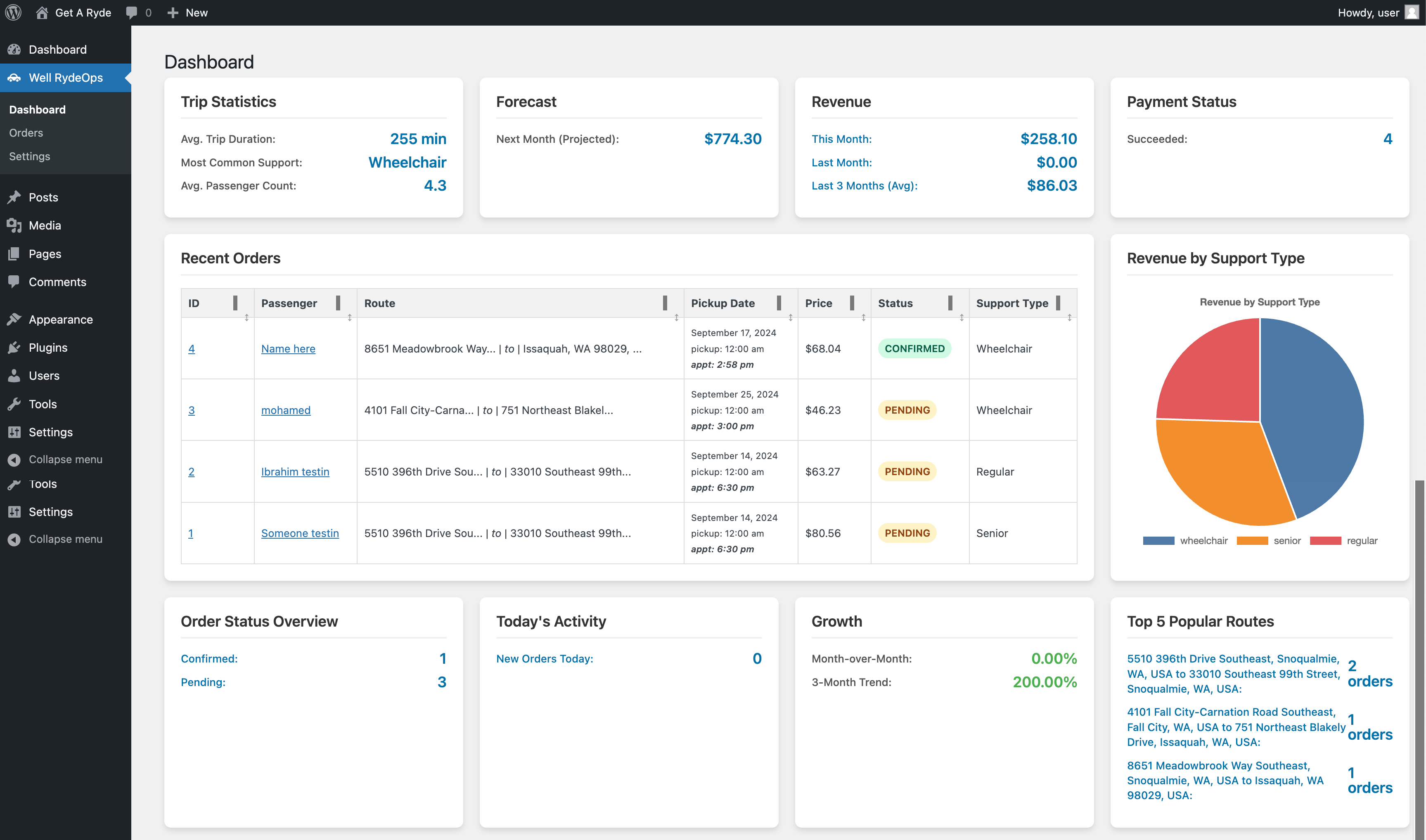 admin-dashboard-wellrydeops-screenshot