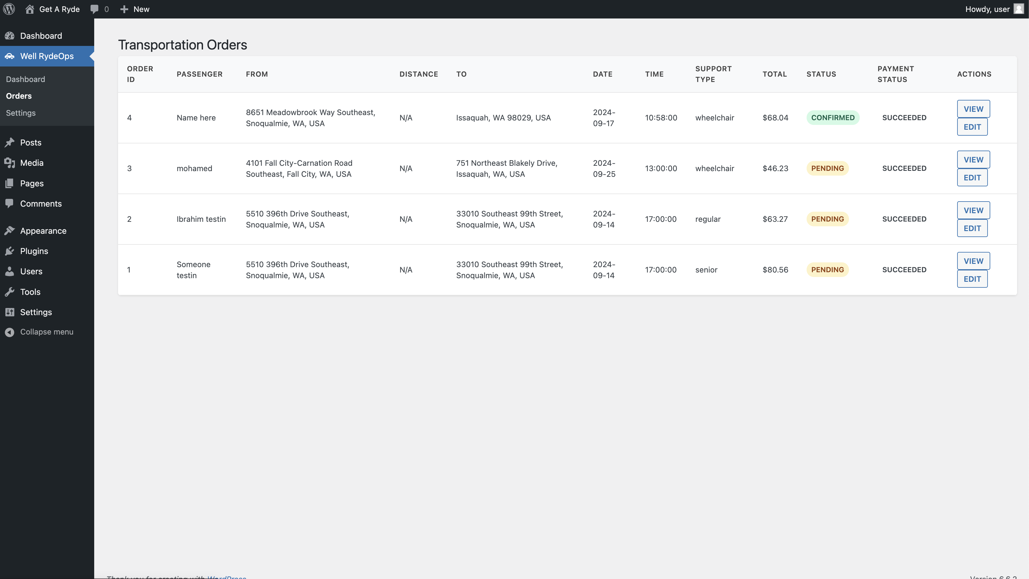 Well Ryde Ops WP Plugin Admin Pages